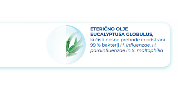 physiomer eucalyptus lekarnar com spletna lekarna lekarnar