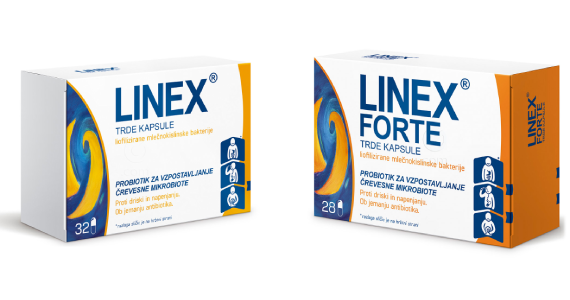 Razlika med Linex in Linex Forte