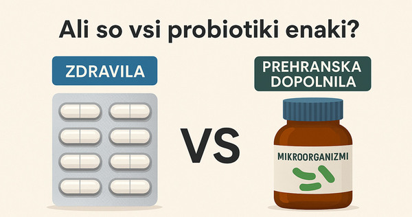 Ali so vsi probiotiki enaki? - Slika 1