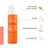 Avene sun zascitno mleko v prsilu zf 50 4