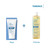 Ducray kelual keratoliticna emulzija 50 ml 8