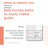 Avene hyaluron activ b3 anti age rutina 50 ml 40 ml 1