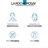 La roche posay hyalu b5 serum 30 ml %289%29