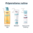 Eucerin atopicontrol sprej proti srbenju 50 ml %284%29