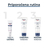 Eucerin akut lip balzam za nego ustnic %282%29
