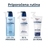 Eucerin urearepair plus 5 percent krema za roke %284%29