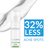 Dermedic normacne matirajoca vlazilna krema proti nepravilnostim 40 ml %282%29