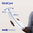 Molicare premium lady pad 4 kapljice 14 predlog %281%29
