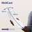 Molicare premium lady pad 5 kapljic 14 predlog %281%29