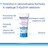 Bepanthol derma regenerativna krema za roke 50 ml 4