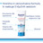 Bepanthol derma sos intenzivna krema 100 ml 5