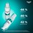 Dermopure clinical serum s trojnim ucinkom 40 ml 2