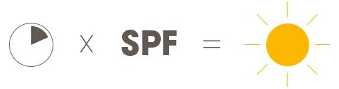 Spf-zf